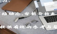 biao ti如何使用TP钱包进行数字货币买卖？详细教