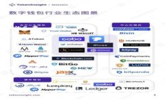   如何解决TP钱包币币兑换时矿工费不足的问题？