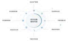 如何在Staoshi平台上创建TP钱包