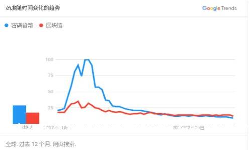 TP钱包中的币能转到哪些交易所？详细解析与操作指南