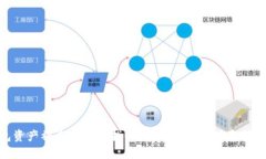 TP钱包资产被盗后能否找回？探讨解决方案和预防