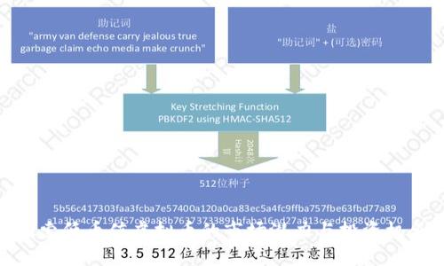 探索低币值虚拟币的市场潜力与投资机会