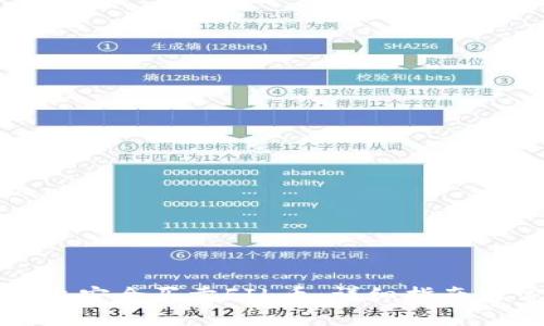 如何在TP钱包上安全买卖FIL币：详细指南与常见问题解答