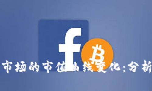 虚拟币市场的市值曲线变化：分析与趋势