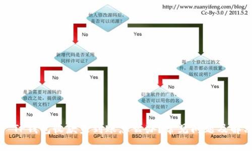 Title: TP钱包收款未到账怎么办？常见问题及解决方案