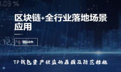 TP钱包资产被盗的原因及防范措施