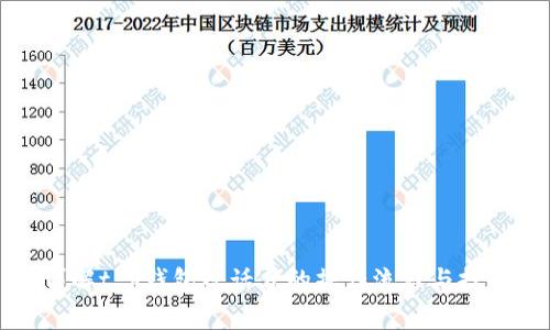 详解t p钱包冲话费的操作流程与技巧