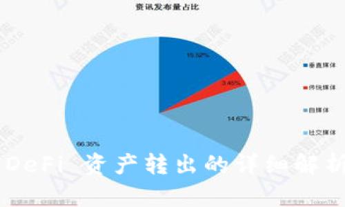 TP Wallet DeFi 资产转出的详细解析与操作指南