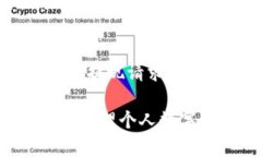   最适合投资者的可提现虚拟币钱包推荐 /  guan