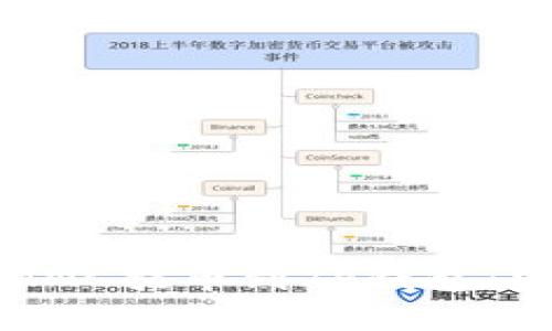 如何将MNC提币到TP钱包：完整指南