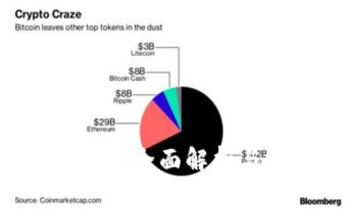 交城虚拟币：全面解析与投资指南