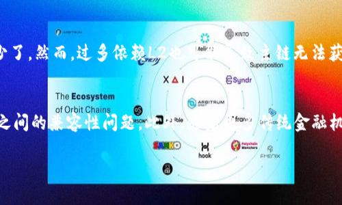 在虚拟货币和区块链领域，“L2”通常是指“第二层解决方案”（Layer 2 Solution）。下面将详细介绍L2的含义、目的、工作原理及其在虚拟币生态系统中的重要性。

什么是第二层解决方案（L2）?
第二层解决方案是一种协议，旨在提高现有区块链网络（即第一层）的可扩展性、效率和交易速度。随着区块链技术的逐步成熟，越来越多的用户和应用程序开始涌入这些网络，导致原有的区块链系统（如比特币和以太坊）面临网络拥堵和交易费用高昂的问题。

L2的目的
L2的主要目的是通过在主链之上构建额外的协议或网络层，来分担交易处理的压力，从而提高整体的交易吞吐量。在L2解决方案中，用户可以进行快速的、低成本的交易，这些交易最终会被汇总并定期提交到主链上进行记账。

L2的工作原理
L2解决方案通常采用以下几种技术：
ul
    listrong状态通道/strong: 状态通道是一种允许用户在链下进行多次交易并将最终结果提交到区块链的方法。这种方法大大减少了链上交易的数量，从而降低了交易费用和提高了速度。/li
    listrong侧链/strong: 侧链是与主链平行运行的区块链，可以实现资产在两者之间的转移。这使得用户可以在侧链上进行交易，而不影响主链的性能。/li
    listrong汇总解决方案/strong: 汇总解决方案通过将多个交易聚合在一起，减少每笔交易所需的资源和时间，然后将这些聚合的交易提交到主链。/li
/ul

L2的优势
利用L2解决方案的主要优势包括：
ul
    listrong降低交易费用/strong: 通过减少对主链的直接依赖，用户可以享受更低的交易费用。/li
    listrong提高交易速度/strong: L2允许在链下快速执行交易，从而显著提高交易速度。/li
    listrong增强可扩展性/strong: L2能够支持大量用户和交易，而不会过载主链。/li
/ul

L2的缺点
尽管L2解决方案有许多优点，但也存在一些缺点：
ul
    listrong安全性问题/strong: L2的安全性通常依赖于主链，如果主链出现问题，那么L2的安全性也可能受到影响。/li
    listrong复杂性/strong: L2解决方案的实施通常更复杂，需要开发者具备相应的技术知识./li
    listrong流动性问题/strong: 在某些情况下，L2的流动性可能不足，用户跨链转移资产时可能面临困难。/li
/ul

结论
总的来说，L2在虚拟币中的作用日益重要，尤其是在应对区块链技术面临的可扩展性挑战时。随着技术的不断发展和成熟，L2解决方案无疑将在未来的区块链生态系统中扮演更为重要的角色。

相关问题
1. L2解决方案如何影响用户交易体验?
L2解决方案对于用户交易体验有显著影响。首先是交易速度，用户在L2网络上可以更快地完成交易，这对于高频交易或需要迅速反应的市场尤为重要。其次，低交易费用使得用户更愿意进行小额交易，而不是为每笔交易支付昂贵的费用。这种低成本与高效率的组合，会鼓励更多人参与到虚拟货币市场，使得整体市场更加活跃。

2. 当前有哪些主要的L2解决方案?
目前，有多个主流的L2解决方案已经被提出并实施，如闪电网络（Lightning Network）、以太坊的Rollups（如Optimistic Rollup和ZK-Rollup）和Polygon等。闪电网络主要用于比特币，而Rollups和Polygon则是在以太坊网络上流行的解决方案。这些L2方案各有其特点，例如闪电网络通过状态通道实现即时交易，而Rollups则通过汇总多个交易来降低费用。

3. L2的安全性如何保障?
L2的安全性通常依赖于主链的安全机制，因此其设计必须确保在主链出现故障时，用户的资产仍能得到保护。一些L2解决方案采用密钥管理和多重签名等技术来提高安全性。此外，把部分交易信息链上记录，也是增强透明度和可验证性的方法。

4. L2会对主链产生哪些影响?
L2的普及可能会减轻主链的负担，降低交易处理压力，从而使主链更加高效。同时，这也意味着主链的维护成本可能会降低，因为数据存储和处理的需求减少了。然而，过多依赖L2也可能导致主链无法获得真实的交易数据，从而影响其经济模型。

5. L2的未来发展趋势是什么?
随着虚拟资产和去中心化金融（DeFi）的不断发展，L2解决方案预计将继续发展，并逐渐成为主流。未来，可能会出现更多的跨链L2解决方案，以解决不同链之间的兼容性问题。此外，随着更多传统金融机构的加入和支持，预计L2的应用场景将进一步扩展，形成更加复杂和全面的金融生态系统。 

这些问题和答案提供了关于L2在虚拟币中的深刻理解，展示了它们的潜力和面临的挑战。