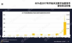 虚拟币吧：新手必看，揭秘数字货币的奥秘与投