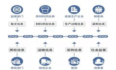 如何使用TP钱包添加流动性池的步骤详解