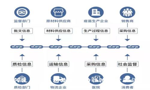 如何使用TP钱包添加流动性池的步骤详解