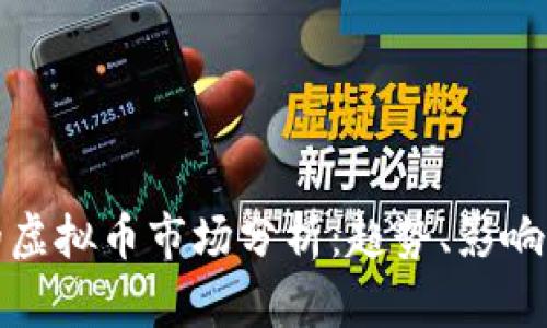 全球最大的虚拟币市场分析：趋势、影响及未来前景