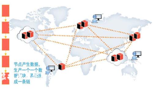 : 虚拟币与信用体系的融合：未来数字经济的关键