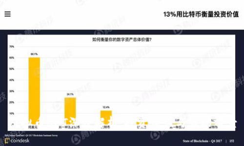 虚拟币BHT深度解析：投资价值与市场前景