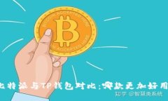比特派与TP钱包对比：哪款更加好用？