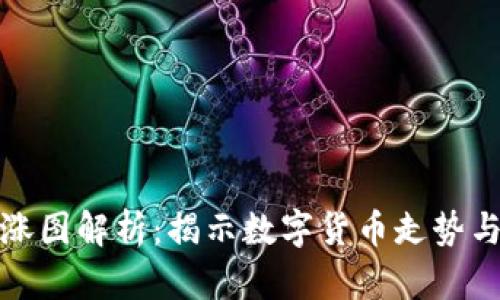 虚拟币上涨图解析：揭示数字货币走势与投资机会