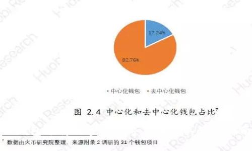 TP钱包支持的多种数字货币及其使用指南