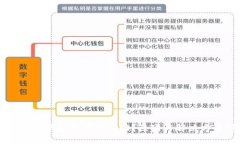为什么TP钱包金额不浮动？