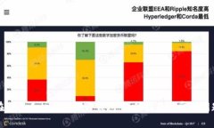 如何在三星手机上设置T