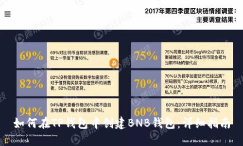 如何在TP钱包中创建BNB钱包：详细指南