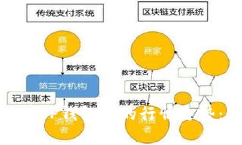 : 如何查看TP钱包里的行情走势：全面指南