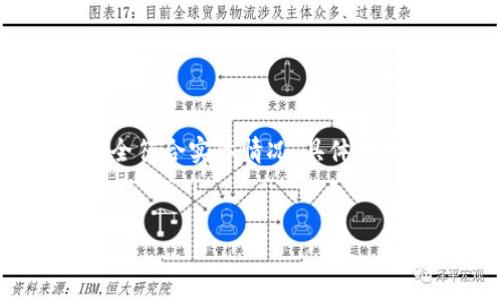 请注意：以下内容为示例，并不保证完全符合实际情况，具体政策需查看相关政府及机构发布的信息。


2023年虚拟币政策变动及其影响分析