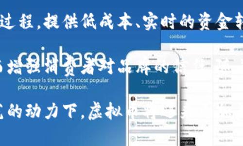 jiaoti关于虚拟币热潮的深入分析：趋势、影响与未来/jiaoti
虚拟币, 数字货币, 区块链, 投资策略/guanjianci

近年来，虚拟货币在全球范围内迅速崛起，成为投资者和科技爱好者关注的焦点。从比特币的激烈波动到以太坊的智能合约，虚拟币的种类和应用层出不穷，形成了一个庞大的新经济体系。随着区块链技术的成熟与应用，虚拟币无疑将成为未来金融领域的重要组成部分。

虚拟币的起源与发展
虚拟币的起源可以追溯到2009年比特币的问世。比特币是由一个名为中本聪的匿名人士创建的，旨在实现去中心化的交易和价值存储。初期，比特币的价值较低，一度被视为科技实验。然而，随着技术的不断演进及其背后的区块链技术引发的革命，虚拟币的受欢迎程度开始迅速上升。

在随后的几年里，众多虚拟币相继推出，如以太坊、瑞波币（XRP）、莱特币等。这些虚拟币各自有其独特的技术特点和应用场景，例如以太坊引入的智能合约技术为去中心化应用程序的开发提供了平台。这一切都标志着虚拟币不仅是金融工具，还开始参与到更广泛的社会和经济活动中。

虚拟币热潮的推动因素
虚拟币热潮的背后，有多种因素助推了这一现象的发展。

首先是技术的持续创新。随着区块链技术的发展，虚拟币的应用场景不断扩展，许多项目正在开发新的功能以及改进现有的基础设施。此外，技术突破（如侧链和闪电网络的出现）使得虚拟币的交易速度和安全性都得到了提升。

其次，越来越多的金融机构和投资者开始接受和投资虚拟币。传统金融机构如高盛、摩根士丹利等纷纷进入这一领域，开发虚拟币投资产品，提供相关的金融服务。同时，大型企业如微软和特斯拉也开始接受虚拟币作为支付方式，这不仅为虚拟币的普及提供了动力，也逐步改变了大众对其的认知。

最后，全球经济不稳定性也促进了虚拟币的需求。在经济危机、通货膨胀加剧的背景下，越来越多的投资者寻求可替代的资产类别，以保护自己的财富。虚拟币作为一种新兴资产，逐渐成为避险的选择之一。

虚拟币的投资策略
对于投资者而言，投资虚拟币应当制定合理的策略。首先是风险评估。由于虚拟币市场波动强劲，投资者在进入市场前必须评估自身的风险承受能力。建议新手投资者分散投资，而非将所有资金集中在单一币种上。

其次，投资者应了解市场的基本面分析与技术分析。基本面分析包括对项目团队、技术路线图、市场需求等的评估，技术分析则涉及到对价格走势和交易量的分析。两者结合能够帮助投资者更好地把握市场趋势。

最后，持续学习和关注行业动态也是非常重要的。虚拟币或区块链领域的技术更新迭代非常快速，投资者只有不断学习、更新自己的知识，才能在变化莫测的市场中把握住机会。

未来虚拟币的发展趋势
未来，虚拟币的发展趋势可能会受到以下几个方面的影响。

首先，合规性和监管政策日益重要。各国政府对虚拟币的监管政策将对其发展产生深远影响。合规化将使虚拟币市场更加成熟，从而吸引更多投资者。然而，过于严苛的政策也可能抑制市场的发展。

其次，金融科技的融合将是趋势。虚拟币与传统金融服务越来越多的结合将推动市场的进一步发展。这种融合在支付、融资和资产管理等领域都有望找到新的增长点。

最后，相对安全、高效与透明的技术解决方案将不断涌现。例如，跨链技术、去中心化金融（DeFi）等将改变传统金融和商业的形态，为虚拟币的广泛应用提供可能性。

五个相关问题的深入探讨

1. 虚拟币的合法性如何影响其投资价值？
虚拟币的合法性是投资者非常关注的一个问题。各国法律对虚拟币的定义、监管政策，会直接影响其市场表现。例如，一些国家才刚开始探索对虚拟币的监管，而另一些国家则已经制定了明确的法律框架。在这种环境下，投资者对其合法性的关注不单单是出于合规的考虑，更多的是对未来价值的判断。

合法性对于市场信心的建立至关重要。当一个国家明确支持虚拟币并提供合法框架时，就会提高投资者的参与度。相反 ،当各国的监管政策趋于保守时，会导致市场波动加剧，甚至影响投资者的信心。

此外，合法性的变化还可能影响项目的融资和发展。许多虚拟币项目依赖于ICO等资金募集方式，法律的不确定性可能会导致许多项目面临资金链断裂、团队解散等风险。

2. 如何评估一个虚拟币项目的前景？
在众多虚拟币项目中，如何识别有潜力的项目是投资者面临的一大挑战。评估虚拟币项目的前景，可以从几个关键因素入手。

首先，项目团队的背景至关重要。了解项目创始人与团队成员的资历、经验以及以往的成功案例，能够帮助投资者判断项目的执行能力和可信度。其次，技术的可行性与创新性也是重要的评估标准。虚拟币项目背后的技术架构、核心算法及其解决方案是否具有创新性和市场需求，是评价其前景的关键。

再者，项目的社区活跃度和市场受欢迎程度也不能忽视。活跃的开发者和用户社区通常意味着项目有较强的生命力和持续发展的潜力。最后，要留意项目的资金状况及市场位置，了解它在同类项目中的竞争力和市场份额。

3. 去中心化金融（DeFi）对虚拟币市场的影响？
去中心化金融（DeFi）的兴起为虚拟币市场带来了巨大的变革，推动了整体市场的快速增长。DeFi基于区块链技术，实现了无需中介的金融服务，包括借贷、交易、保险等。这一新兴领域为投资者和用户提供了更多元化的金融工具与机会。

DeFi的流行还促进了虚拟币的普及，许多传统金融用户因DeFi的便利性而更容易接触并投资虚拟币。DeFi应用不仅可以提高资金的流动性和效率，还可以激励项目建设者不断投入资源于技术创新，推动整个生态的繁荣发展。

然而，DeFi的快速发展同样伴随着风险。由于技术尚在初期阶段，安全隐患、智能合约漏洞等问题可能导致巨大的损失。因此，虽然DeFi的发展为虚拟币市场注入了活力，但投资者需保持警惕，深思熟虑后再进行投资决策。

4. 如何识别虚拟币投资中的骗局与风险？
虚拟币市场内涉足的诈骗行为经常使不明真相的投资者遭受损失，要有效识别这些骗局，需保持高度警惕。

首先，项目的透明度是识别骗局的关键。可信的项目会在官方网站上披露其团队成员、技术文档、投资合约等信息，而骗局往往表现为缺乏透明度，或提供的信息简略、模糊。其次，对项目的技术细节和发展路线要有深入了解，所谓的“白皮书”应当详尽且逻辑清晰，能够让潜在投资者详细了解项目的功能和价值。

还需关注项目的社交媒体与社区反馈。安静无声或负面评论颇多的项目要格外小心。此外，投资者应对承诺高额回报的项目保持高度警惕，这常常是骗局的伎俩。一些项目可能承诺在短期内获得非常高的收益，然而常常隐藏着极高的风险。

5. 虚拟币在实体经济中的应用场景有哪些？
虚拟币的应用场景正日益丰富，从最初的支付手段到如今的金融工具、资产交易、激励机制等，逐步融入广泛的实体经济中。

例如，虚拟货币已开始在跨境支付中发挥作用。传统金融体系在跨境结算过程中存在着时间长、费用高等问题，而虚拟币的使用简化了这一过程，提供低成本、实时的资金转移方案。此外，一些企业已经将虚拟币引入到员工激励和奖励体系中，以激励员工的创造力与参与感。

此外，在供应链管理中，通过使用区块链和虚拟币，可以实现更高效的追踪与记录。这使得产品在整个供应链环节中的透明度大大提高，从而增强消费者对品牌的信任。随着技术的发展，虚拟币的应用范围将继续拓展，逐渐融入更多产业，进一步推动经济的数字化进程。

总之，虚拟币正以其独特的价值与应用特色，逐步改变我们的金融与生活方式。虽然前路依旧充满挑战，我们有理由相信，在不断创新与规范的动力下，虚拟币将迎来更加美好的未来。