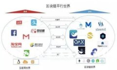 云时代的虚拟币：未来金