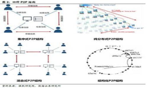 雨林虚拟币：深入解析数字资产的未来及其潜在影响