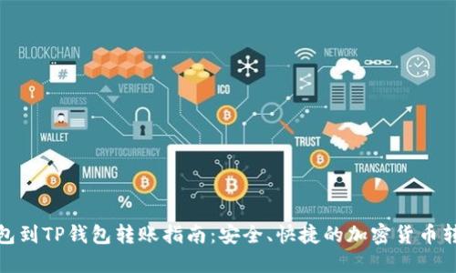 从TP钱包到TP钱包转账指南：安全、快捷的加密货币转账体验