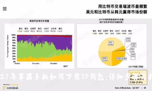 2021年苹果手机如何下载TP钱包：详细步骤与指南