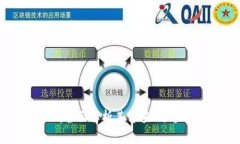 虚拟币CMT：全面解析其价