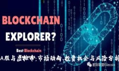 A股与虚拟币：市场动向、