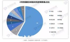 思考优质虚拟币冻卡一般