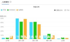 如何检测TP钱包授权信息：