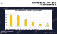 ## TP钱包移除功能介绍及使