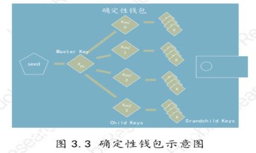 如何在TP钱包中激活20元：详细指南与注意事项