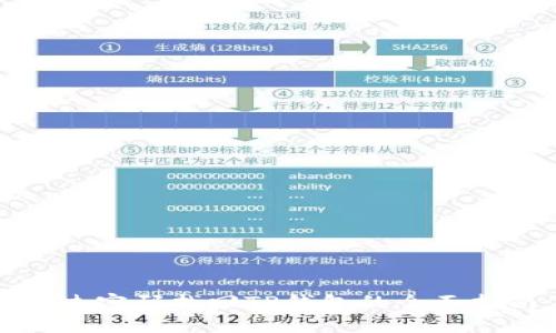 通过密码找回TP钱包的全面指南