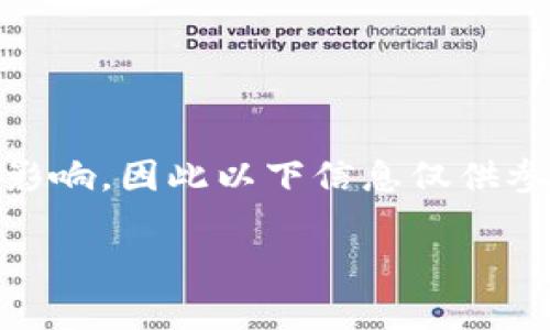 请注意：关于GFT虚拟币的信息可能会受市场变化和新闻影响，因此以下信息仅供参考。在撰写内容时，建议进行详细的市场调查和风险评估。

GFT虚拟币：未来数字货币的潜力与前景分析