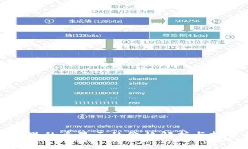 TP钱包里的币显示的价格解析与投资指导