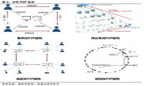 xiaoti如何通过TP钱包进入一级市场/xiaoti
TP钱包, 一级市场, 数字资产, 加密货币, 投资策略/guanjianci

在当今的数字资产投资领域，一级市场的参与越来越成为投资者争相追逐的目标。而TP钱包作为一个日益流行的数字资产管理工具，如何通过TP钱包顺利进入一级市场，成了许多投资者关心的话题。本文将全面解析如何使用TP钱包进入一级市场，深入探讨相关操作步骤、注意事项，以及投资者需要考虑的方方面面。

1. 什么是TP钱包？
TP钱包（TokenPocket Wallet）是一款支持多种公链资产的手机钱包，用户可以在上面管理ERC20、TRC20、EOS等多种数字资产。该钱包不仅支持数字资产的存储与转账，还支持DApp（分布式应用）的访问，使得用户能够方便地参与各种区块链项目的生态系统。借助TP钱包，用户可以轻松进行资产管理、交易和投资。

2. 什么是一级市场？
一级市场，也称为原始市场，其主要特点是项目方直接将数字资产（如代币）出售给投资者。与二级市场的交易不同，在一级市场，投资者通常能够以相对较低的价格获得初始发行的代币，前提是他们在项目方开始出售之前或开始出售时参与了投资活动。这一过程常涉及ICO（首次代币发行）、IEO（初始交易所发行）等形式，投资者可以通过TP钱包参与这些活动。

3. 如何使用TP钱包参与一级市场投资？
要使用TP钱包参与一级市场，投资者需要遵循以下几个步骤：
ol
    listrong下载并安装TP钱包/strong：首先，用户需要在官方渠道下载和安装TP钱包应用。确保从正规渠道获取，避免因下载不当应用而导致资产损失。/li
    listrong注册和创建钱包/strong：下载完成后，打开应用程序并根据提示注册一个新的钱包。记住保存好助记词和私钥，以保证资产的安全。/li
    listrong添加和获取资产/strong：在TP钱包中，用户需要将资金（例如ETH或USDT）充值到钱包。通过“资产”菜单，可以选择相关的加密货币，然后生成充值地址进行转账。/li
    listrong寻找一级市场机会/strong：在投资前，用户需要积极关注项目方发布的公告和社群消息，了解即将发行的代币。这些信息通常可以通过社交媒体、区块链论坛等渠道获得。/li
    listrong参与投资/strong：一旦确认投资，可以通过钱包直接连接到项目方指定的平台进行投资。例如，一些项目可能会要求用户绑定钱包地址、填写参与量等信息。/li
    listrong确认交易/strong：用户在TP钱包中确认交易后，会在区块链上生成一笔交易记录。建议使用区块链浏览器进行查证，确保交易的有效性。/li
/ol

4. 需要注意哪些风险和问题？
参与一级市场投资有其独特的风险，投资者在进行相关投资时，需谨慎对待，所谓“高风险高收益”。以下几个问题是参与一级市场时需要注意的：
ol
    listrong项目合规性/strong：确保投资的项目是合法合规的，具有明确的商业模式和盈利能力。/li
    listrong价格波动/strong：一级市场价格波动大，需做好心理准备，应对市场风险。/li
    listrong安全性问题/strong：TP钱包的安全性是资产安全的重要保障，务必妥善管理密码和密钥。/li
    listrong流动性风险/strong：某些项目在上市后可能会面临流动性不足的风险，需评估投资价值。/li
    listrong市场趋势/strong：时刻关注市场动态和行业趋势，及时调整投资策略。/li
/ol

5. 常见问题解答
以下是关于知识和实践中常见的几个问题及其详细解释：

Q1：如何选择合适的一级市场项目？
选择合适的一级市场项目非常关键。首先，投资者需筛选那些经过尽职调查且具有良好信誉度的项目。可以参考项目团队的背景、技术能力和成功案例等。此外，了解项目白皮书、商业模式以及市场需求也是必不可少的。通过参与社区讨论、查阅资料，获取更多用户反馈，有助于评估项目的潜力。在选择项目时，合理分散投资、控制风险，也是明智之举。

Q2：参与一级市场的费用有哪些？
参与一级市场的费用主要包括交易费用和网络手续费。交易费用一般是向项目方支付的，通常会表现在白皮书中。网络手续费则是进行区块链交易时必需支付的费用，手续费因为网络拥堵而有所波动，建议用户在交易时查看实时的网络费用。此外，还有可能存在场外交易的费用，例如通过中介平台进行交易也会产生附加费用。

Q3：如何管理在一级市场的投资？
管理一级市场投资是通过不断跟进、评测和调整来实现的。首先，用户要定期检查持有资产的表现，并与市场行情形成对比。其次，使用TP钱包的投资统计功能，了解自己资产的变化情况和风险水平。适时进行资产配置调整，比如如果某个项目表现不佳，需考虑减持或退出等。此外，持续关注市场新闻、行业动态和政策法规，灵活应对市场变化，做好投资的灵活性和专业性。

Q4：如何确保TP钱包的安全？
TP钱包的安全性对于保护资产至关重要。首先，用户应使用强密码并定期更改密码，避免使用简单的密码组合。其次，备份助记词和私钥并存储在安全的地方，切勿随意分享或保存在易被他人获得的地方。最后，建议开启钱包的二次验证功能（如果支持），为交易提供额外的安全层。同时，时常关注TP钱包的官方网站和社区公告，确保使用最新版本并迅速响应任何安全公告。

Q5：一级市场投资的收益如何计算？
一级市场投资收益的计算通常取决于参与价格、代币上市后的市场价格差异，以及所持有代币的数量。计算公式为：收益 = （市场价 - 参与价）* 持有数量。在理想情况下，代币上市后价格上涨，投资者则能够从中获取利润。然而，也要注意该公式是理论上的计算，市场的真实表现可能会受到多种因素的影响，包括市场情绪、项目进展、政策变化等。

综上所述，使用TP钱包参与一级市场投资虽然挑战不少，但只要投资者能科学决策、审慎操作，就能在这个充满机会的数字世界中寻求到自己的成功。希望本文能帮助你更好地理解如何通过TP钱包进入一级市场，让你的投资路途更加顺利与安全。