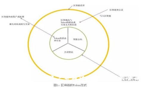 思考并且的

如何开设虚拟币账户并通过交易获利的全面指南