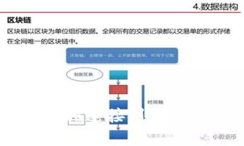 如何安全有效地连接到TokenPocket钱包