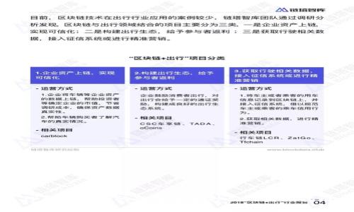 TP钱包支持的数字货币种类及购买指南