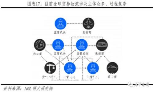 国外虚拟币论坛：寻找全球数字货币交易和投资的最佳平台