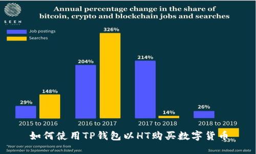 如何使用TP钱包以HT购买数字货币